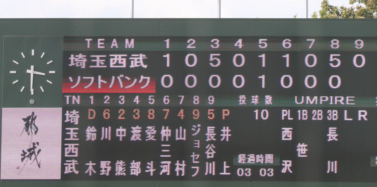 ソフトバンク対西武　13失点のソフトバンク（撮影・梅根麻紀）
