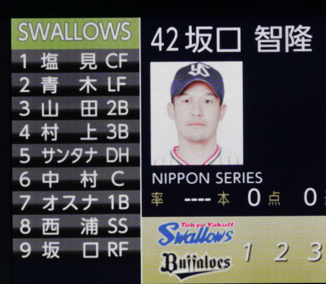 オリックス対ヤクルト　右翼手に坂口が入ったヤクルト先発メンバー（撮影・江口和貴）