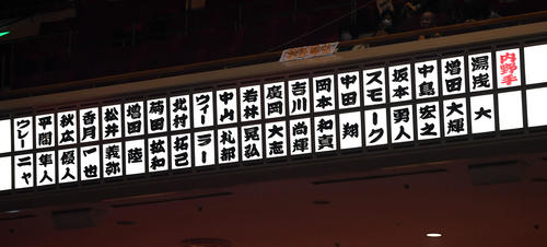 巨人のシーズン感謝祭が国技館で行われ、巨人の選手名が「相撲文字」で表示（撮影・たえ見朱実）