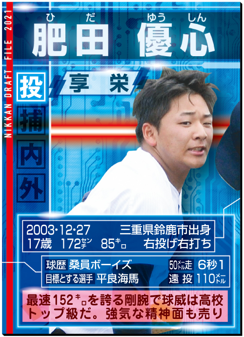 ドラフトファイル：肥田優心