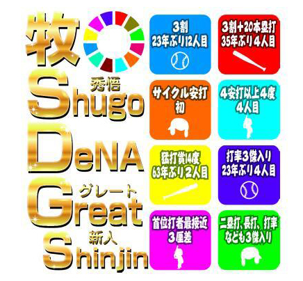 データで見るDeNA牧秀悟