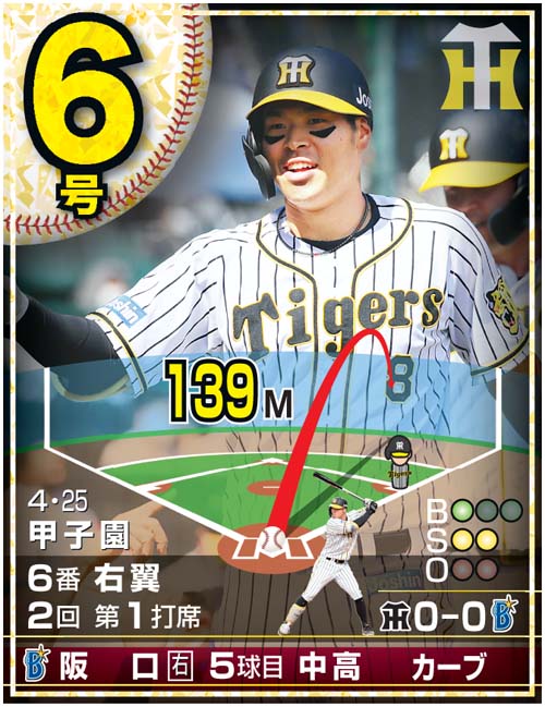 佐藤輝明24本塁打カード　6号