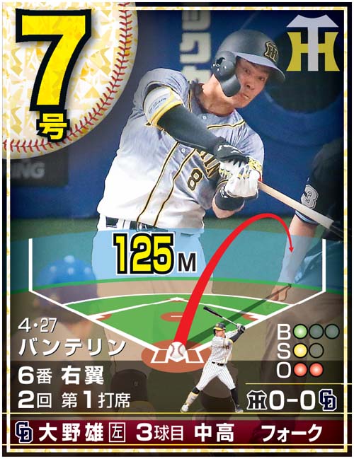 佐藤輝明24本塁打カード　7号
