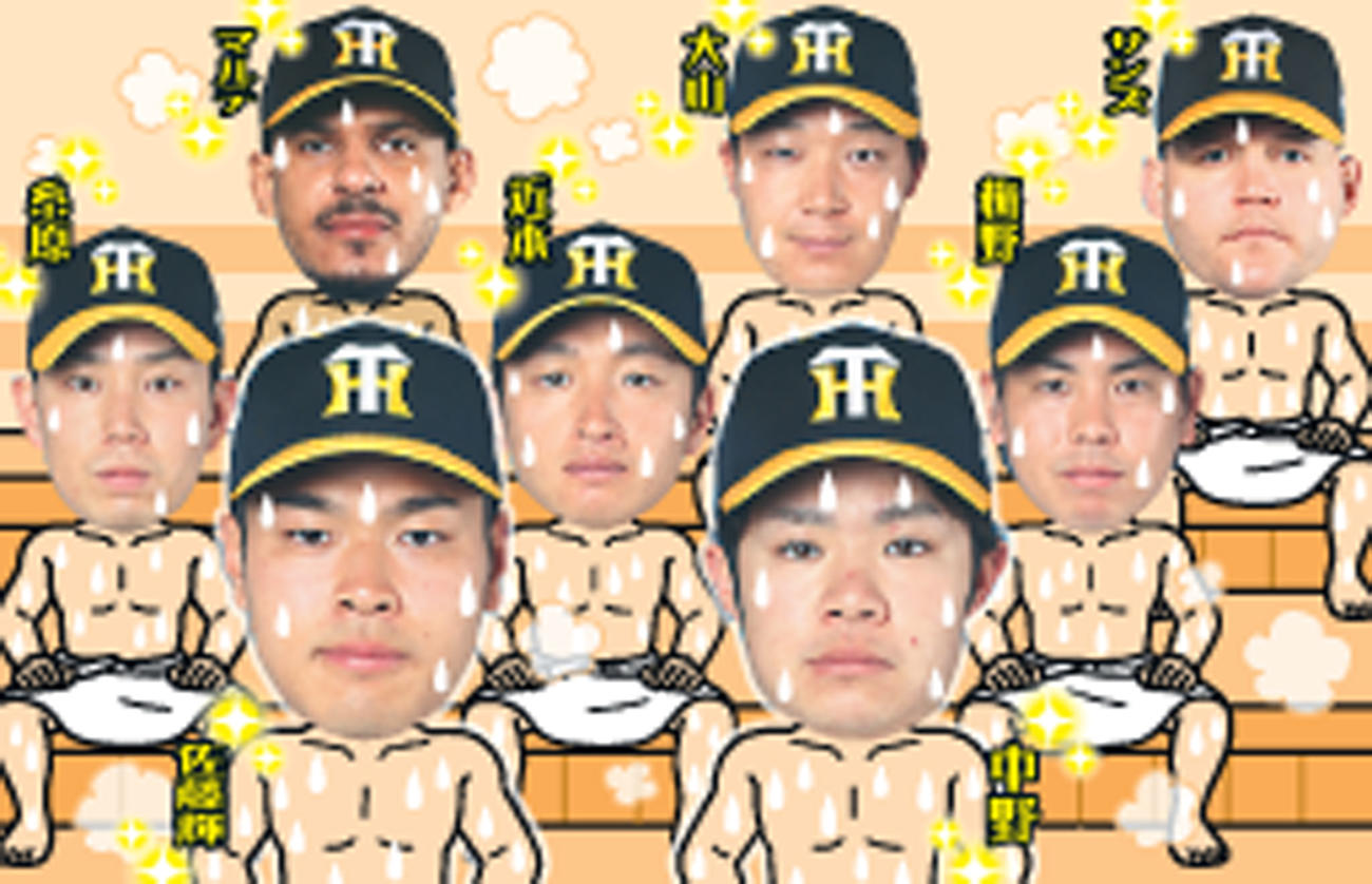 阪神8人の規定打席到達者