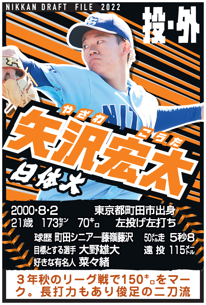 ドラフトファイル：矢沢宏太