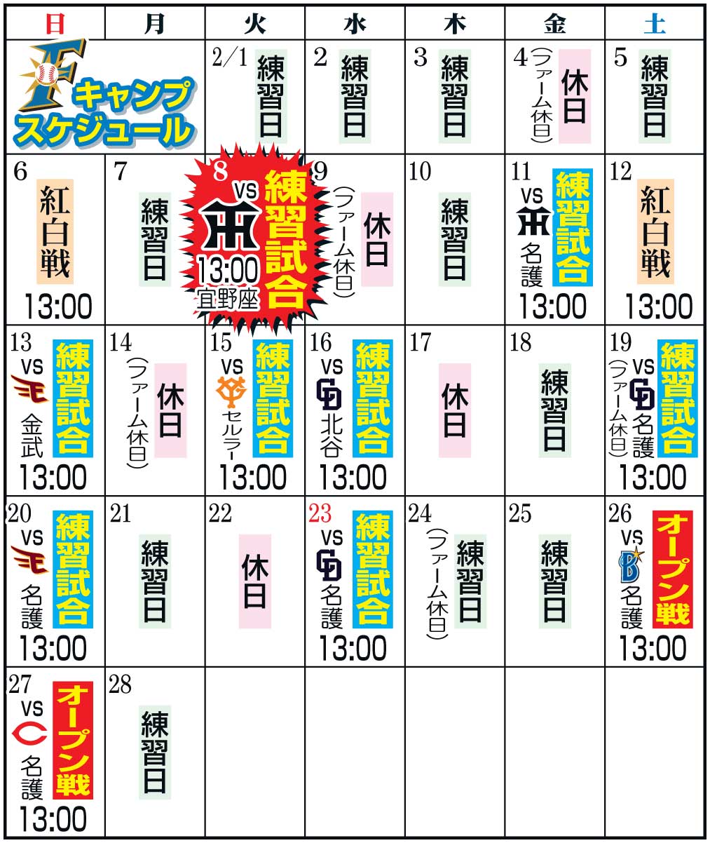 日本ハムのキャンプスケジュール