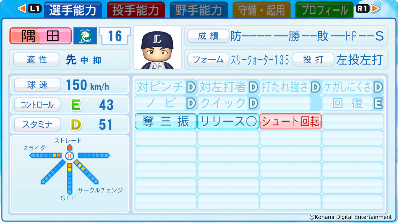 パワプロ最新作「eBASEBALLパワフルプロ野球2022」に登場する西武隅田の能力値