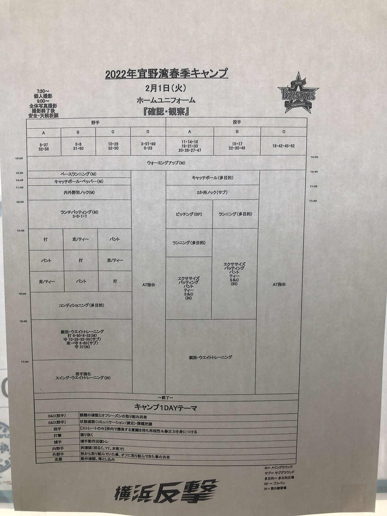 DeNAキャンプ初日のメニュー表