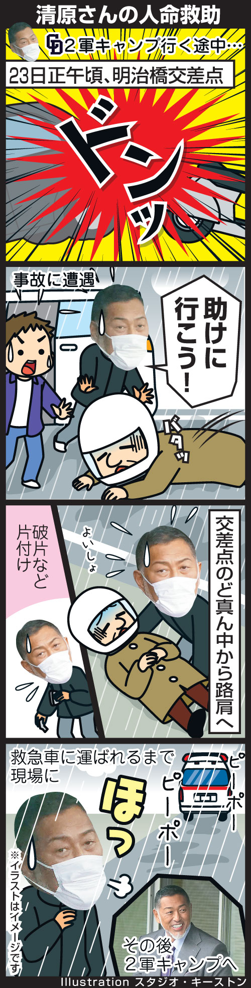 清原さんの人命救助（Illustration　スタジオ・キーストン）