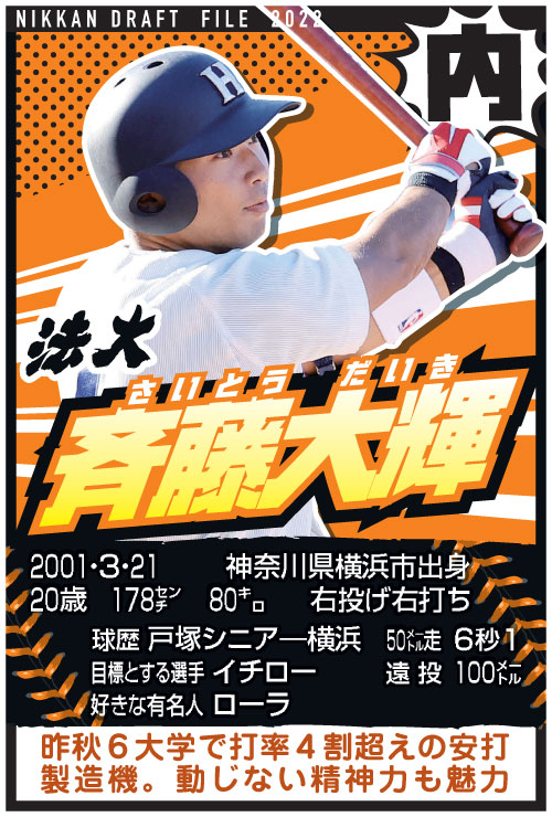 ドラフトファイル：斉藤大輝