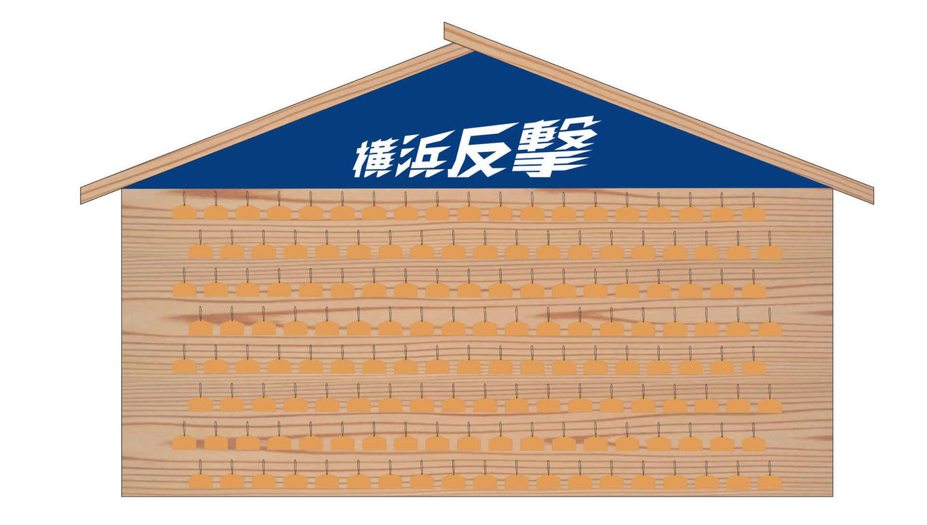 横浜スタジアムのDREAM GATEに期間限定で登場する「巨大絵馬」（球団提供）