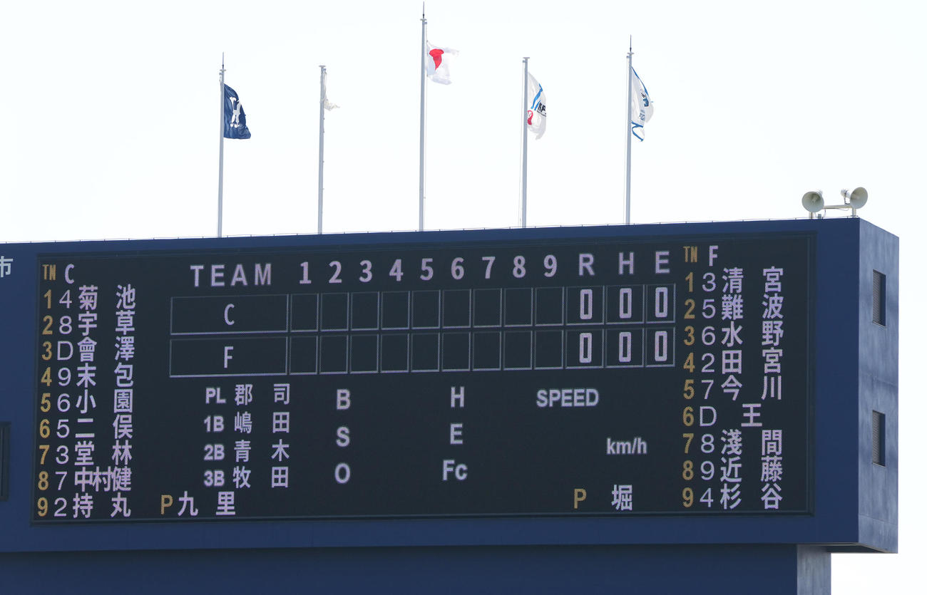日本ハム対広島　両チームの先発メンバー（撮影・鈴木みどり）