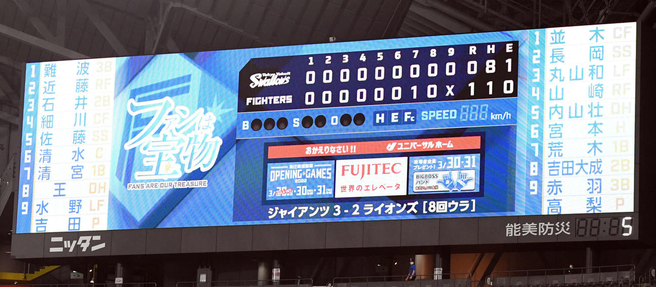 日本ハム対ヤクルト　1安打1得点でヤクルトに勝利した日本ハム（撮影・たえ見朱実）