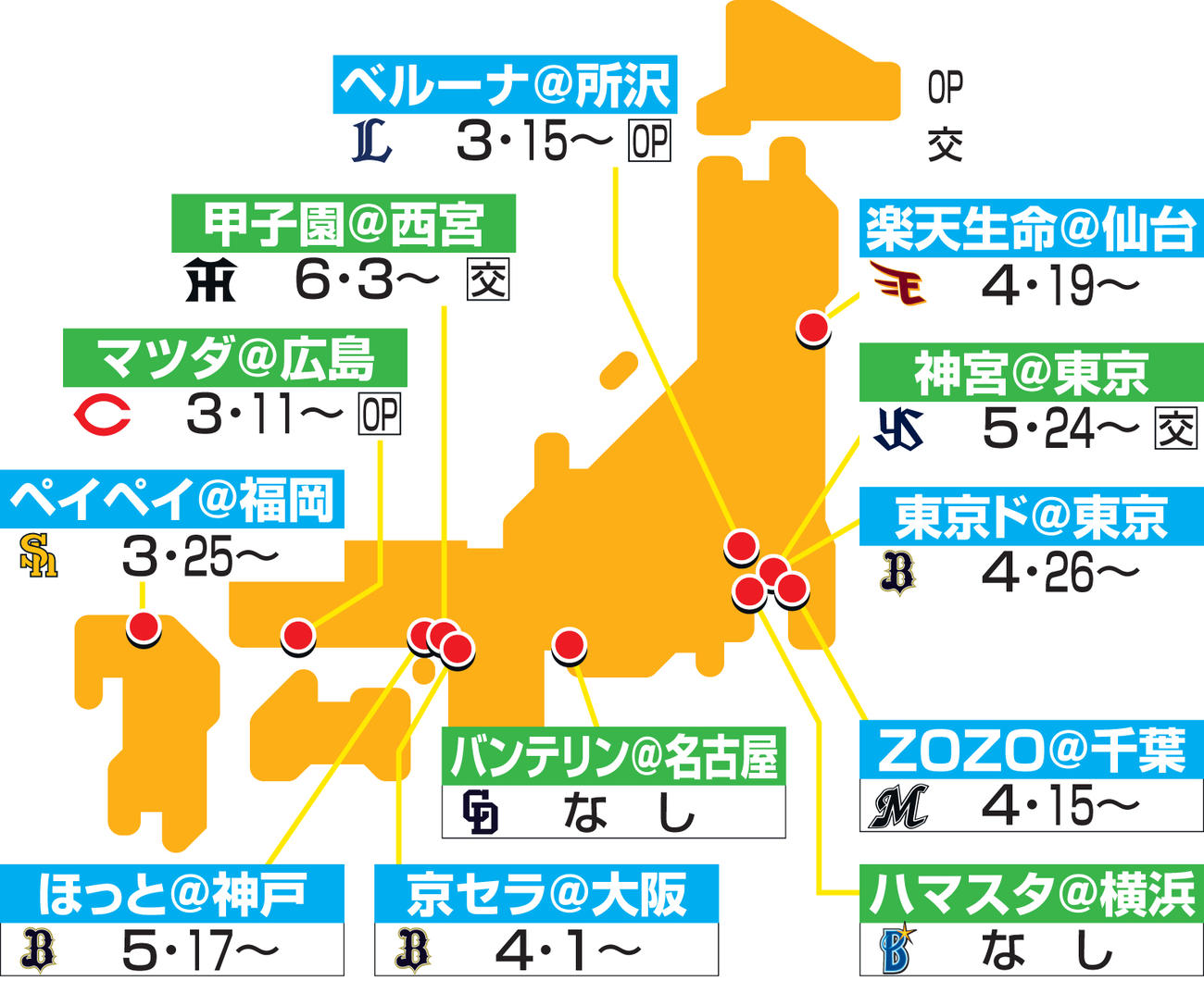 BIGBOSSに初めて会える球場MAP