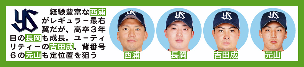 ヤクルトの遊撃手事情