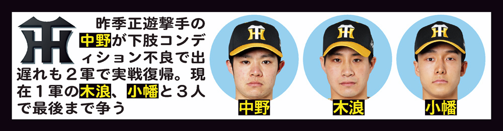 阪神の遊撃手事情