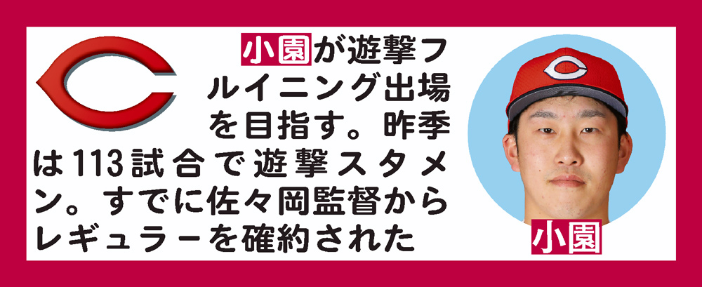 広島の遊撃手事情