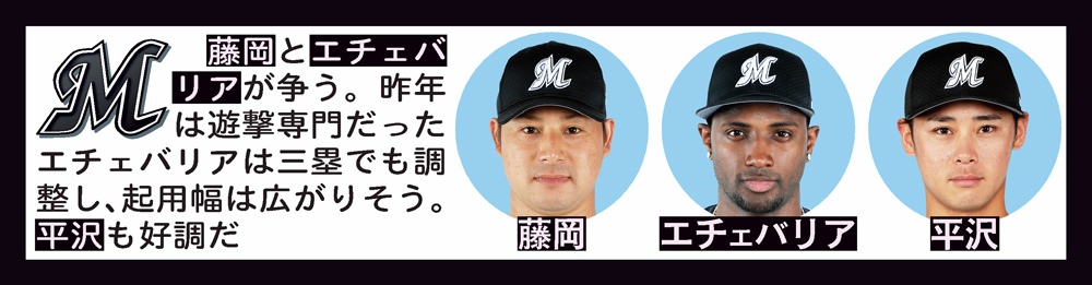 ロッテの遊撃手事情
