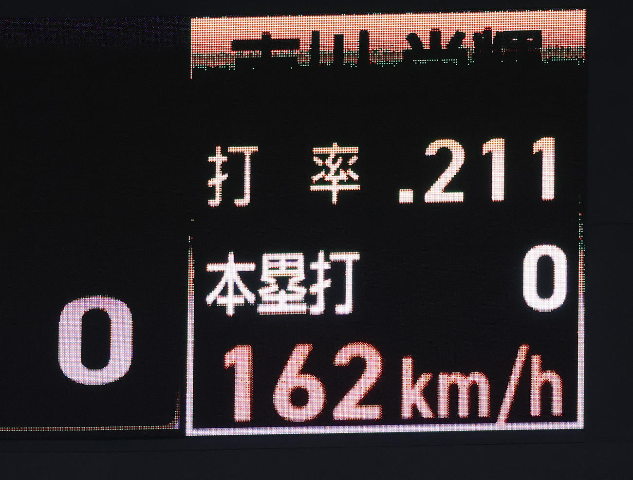 巨人対ロッテ　1回裏巨人無死、佐々木朗は打者吉川の時、162キロを計測（撮影・浅見桂子）