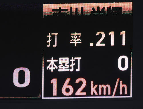 巨人対ロッテ 1回裏巨人無死、佐々木朗は打者吉川の時、162キロを計測(撮影・浅見桂子)