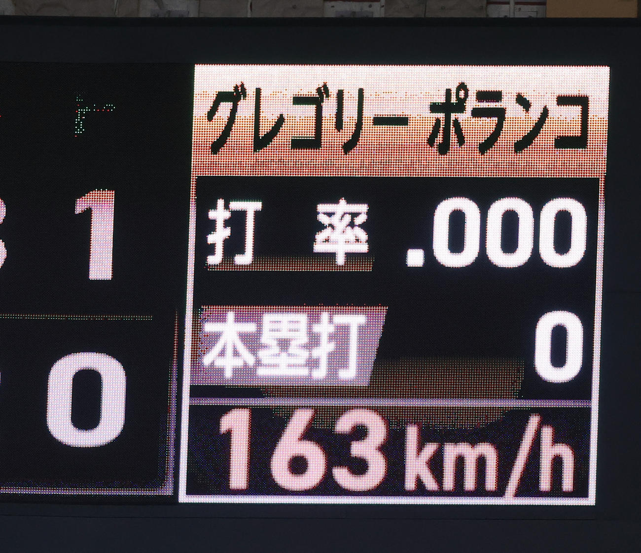 巨人対ロッテ　3回裏巨人2死、ポランコを空振り三振に仕留めた佐々木朗のスピードは163キロ（撮影・浅見桂子）
