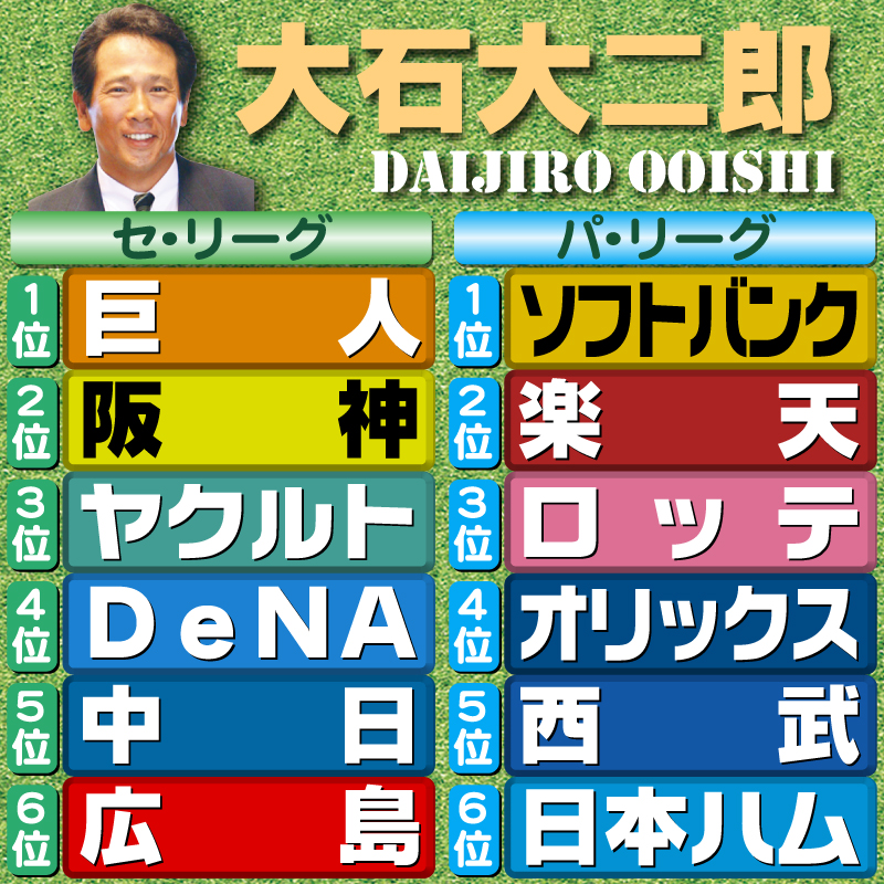 【評論家予想】大石大二郎