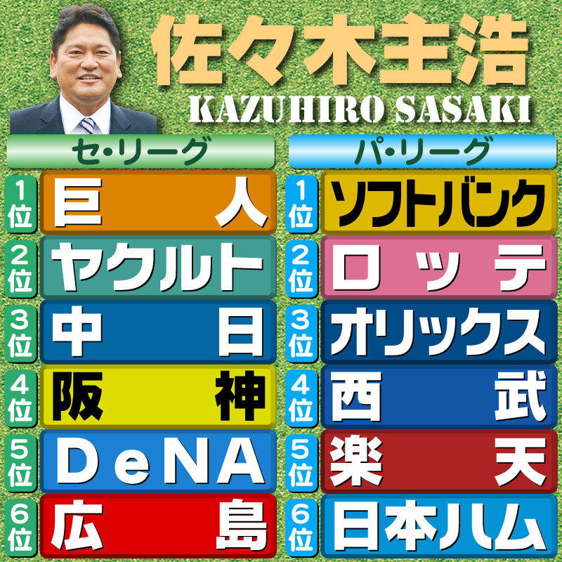 【評論家予想】佐々木主浩