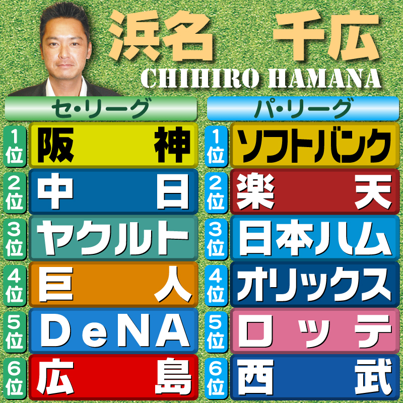 【評論家予想】浜名千広