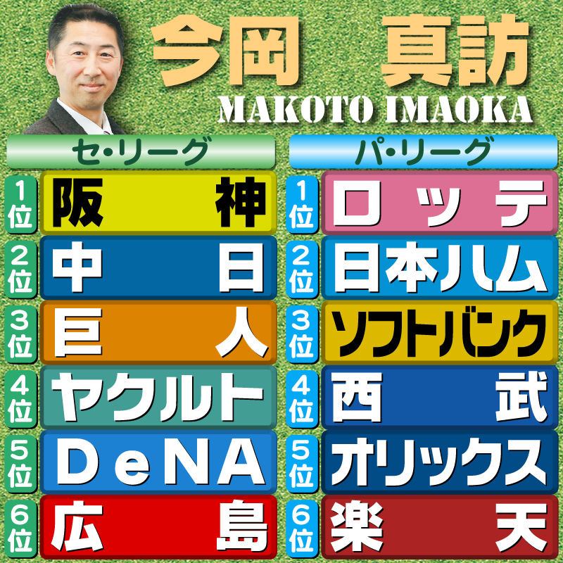 【評論家予想】今岡真訪