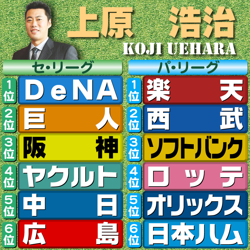 【評論家予想】上原浩治