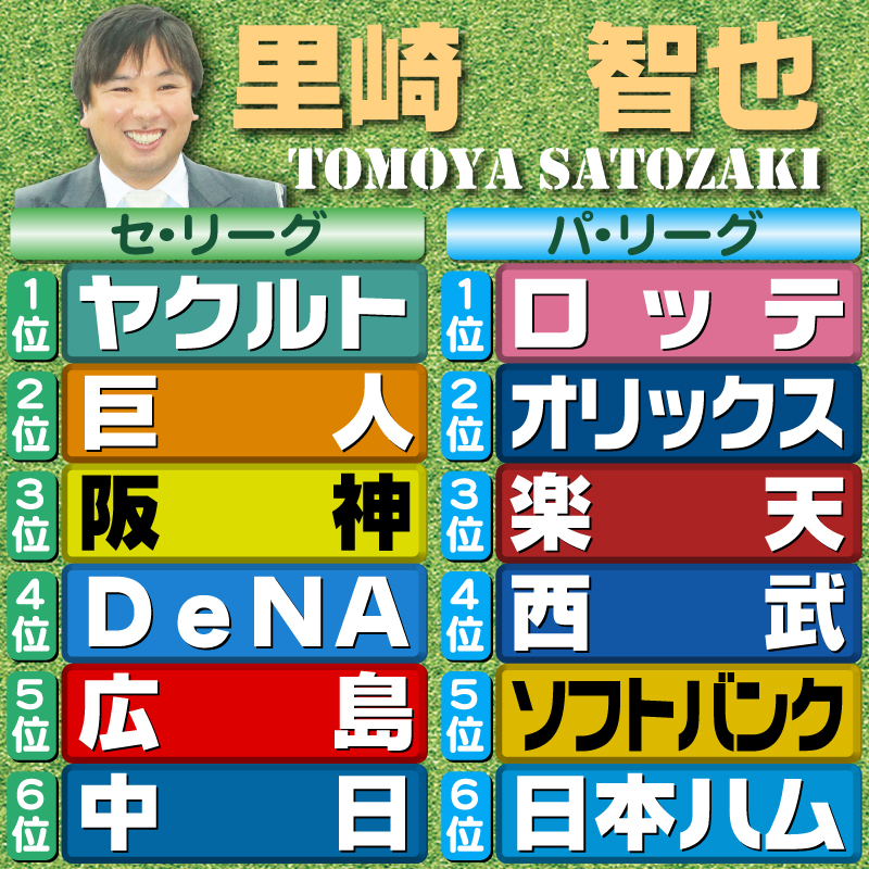 【評論家予想】里崎智也