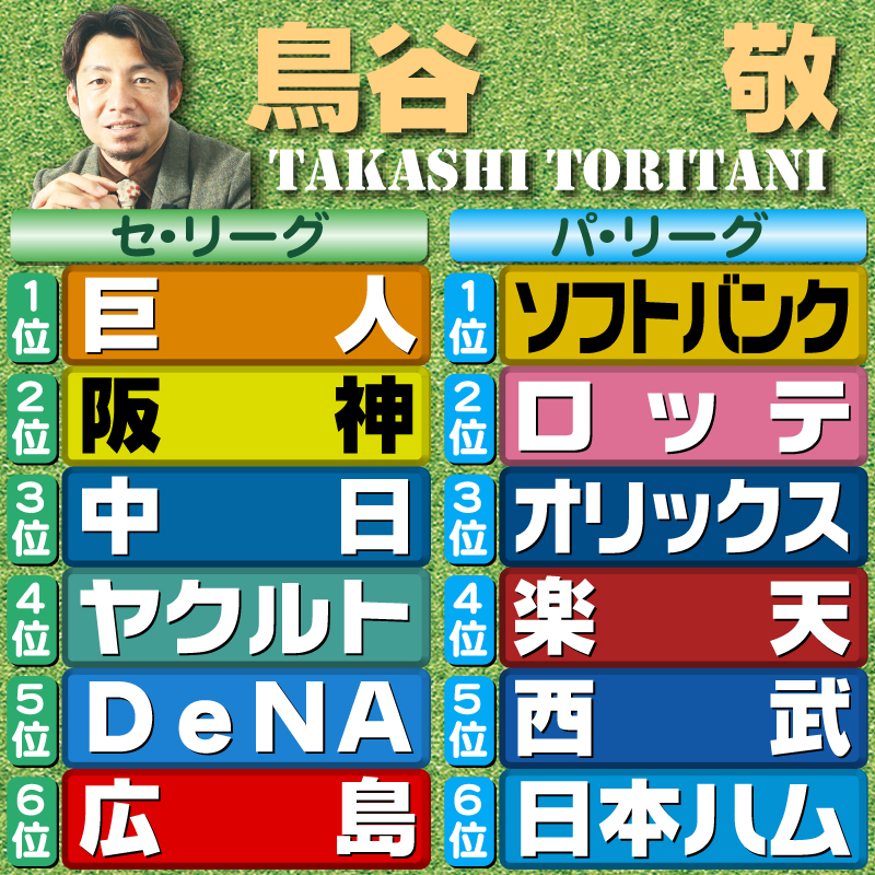 【評論家予想】鳥谷敬