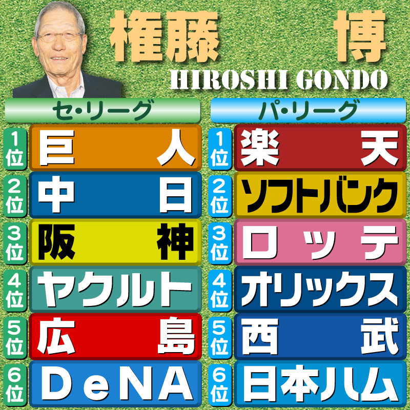 【評論家予想】権藤博