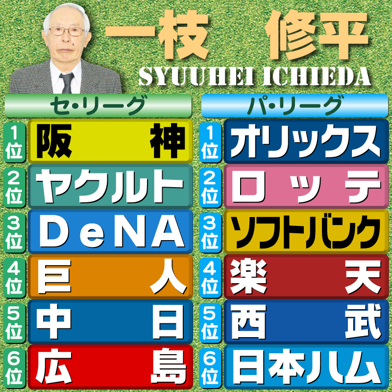 【評論家予想】一枝修平