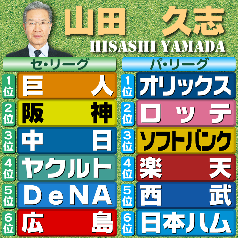 【評論家予想】山田久志