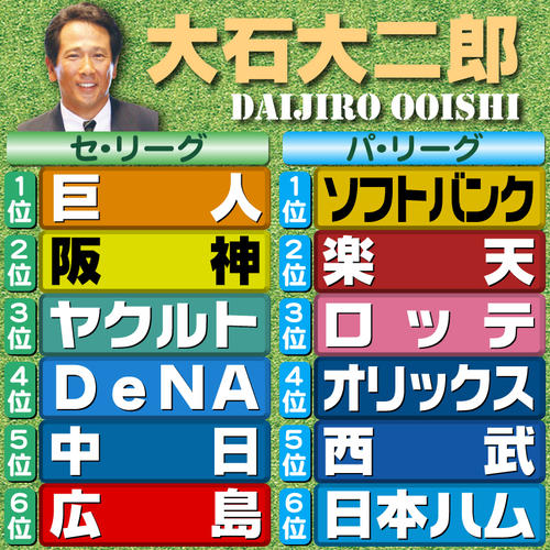 【評論家予想】大石大二郎