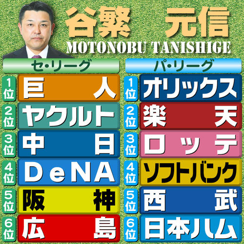 【評論家予想】谷繫元信