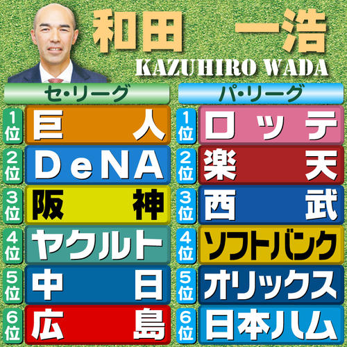 【評論家予想】和田一浩