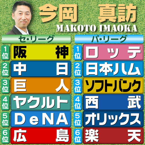 【評論家予想】今岡真訪