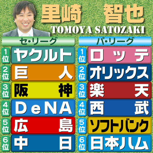 【評論家予想】里崎智也