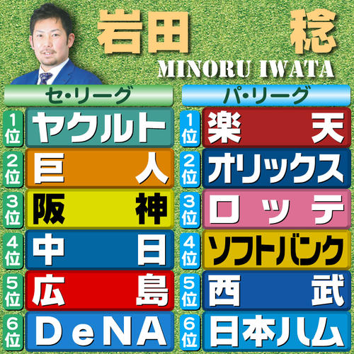 【評論家予想】岩田稔
