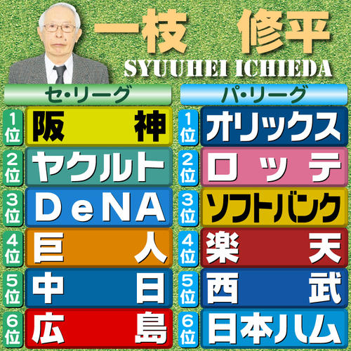 【評論家予想】一枝修平