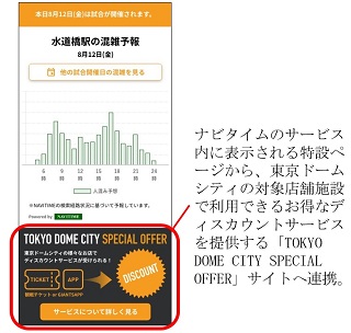 巨人軍、読売新聞東京本社、ナビタイムジャパンが共同で行う巨人戦開催日における東京ドーム周辺駅の混雑予報サービス（球団提供）