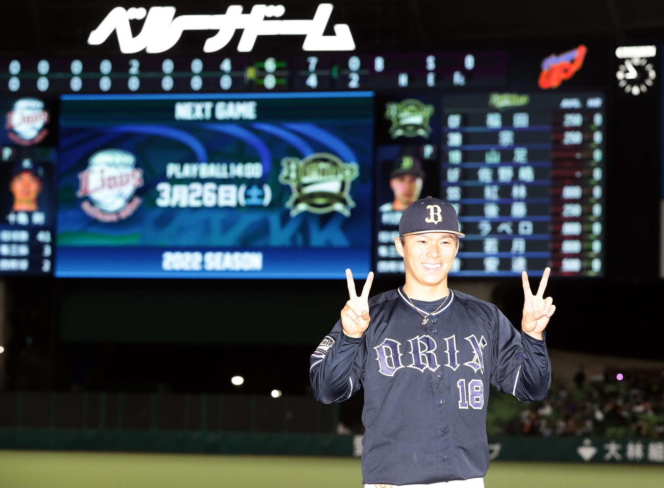 西武対オリックス　開幕戦勝利で、笑顔でVサインするオリックスの山本（撮影・浅見桂子）