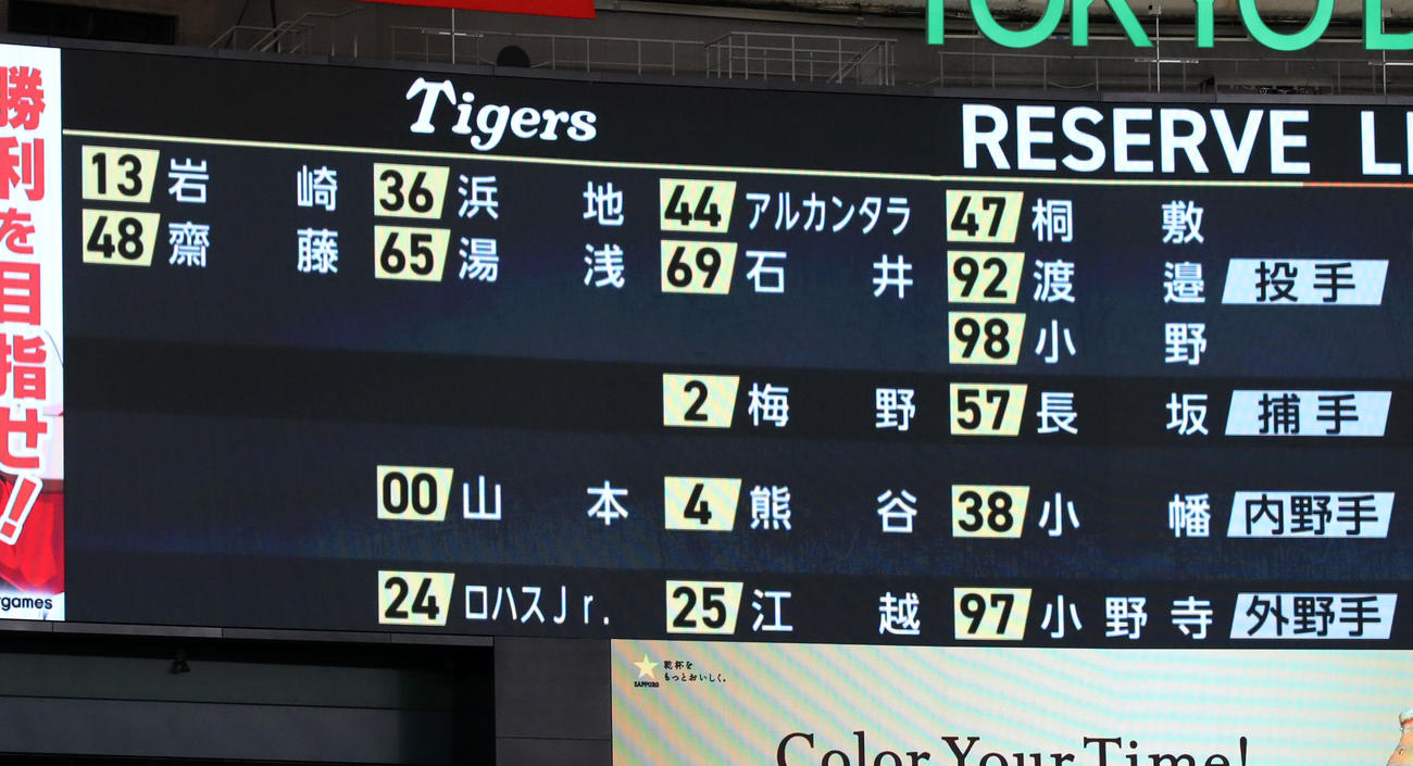 巨人対阪神　ベンチ入り登録メンバーにマルテの名前無し…（撮影・加藤哉）