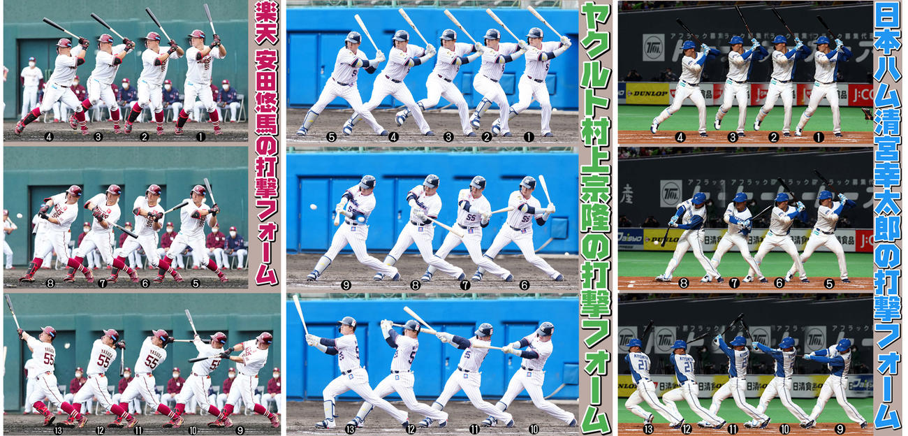 ヤクルト村上宗隆内野手、日本ハム清宮幸太郎内野手、楽天安田悠馬捕手の打撃フォーム