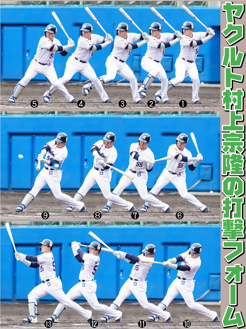 解体新書・ヤクルト村上の打撃フォーム