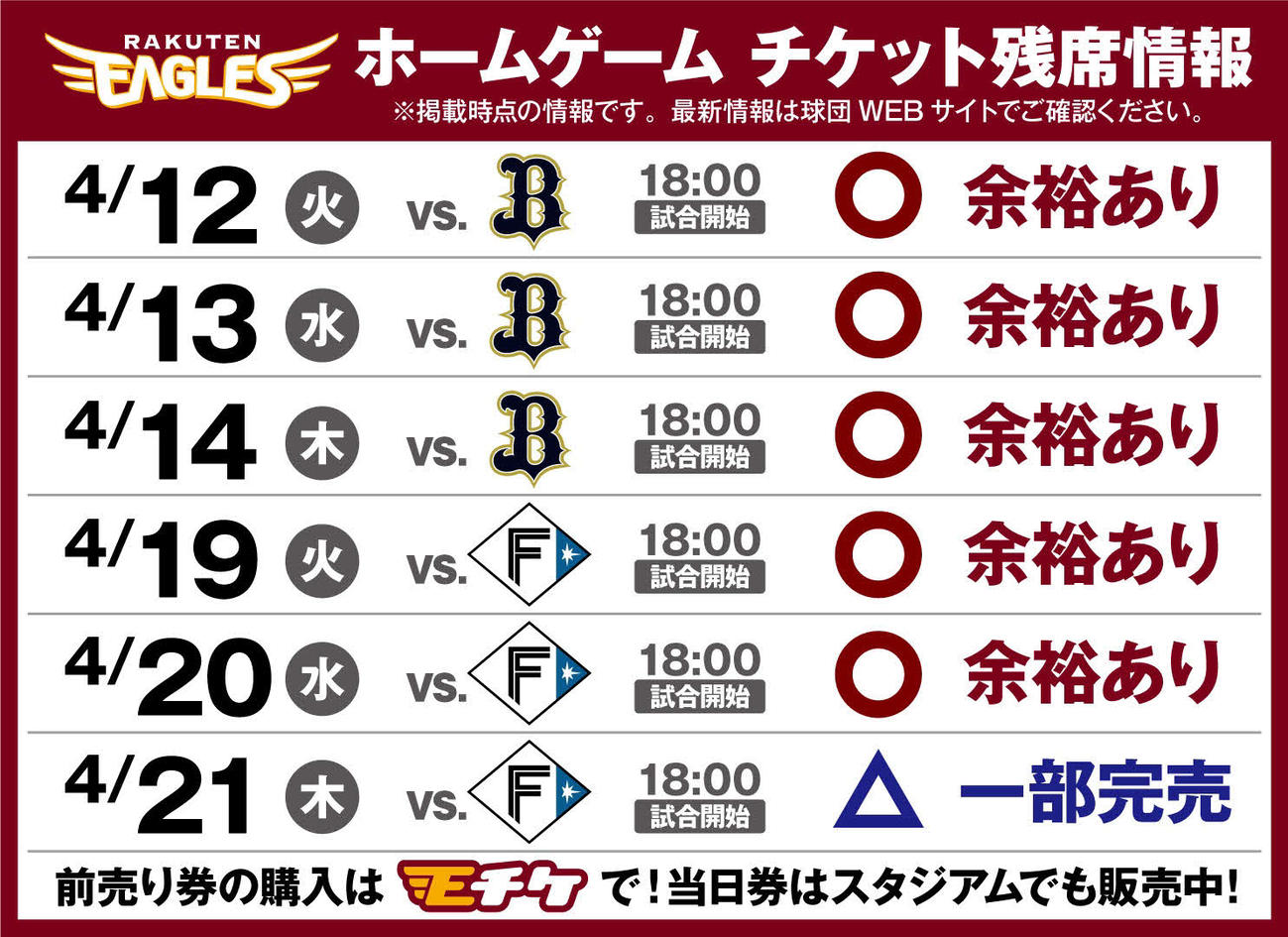 「楽天イーグルス　ラーメンまつり」チケット情報
