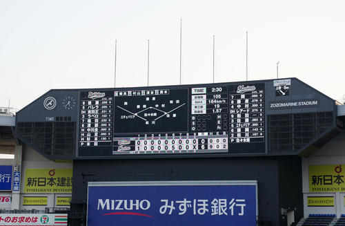オリックス 佐々木朗希に球団初の完全試合食らうも 100敗したわけじゃ 中嶋監督逆襲誓う プロ野球写真ニュース 日刊スポーツ