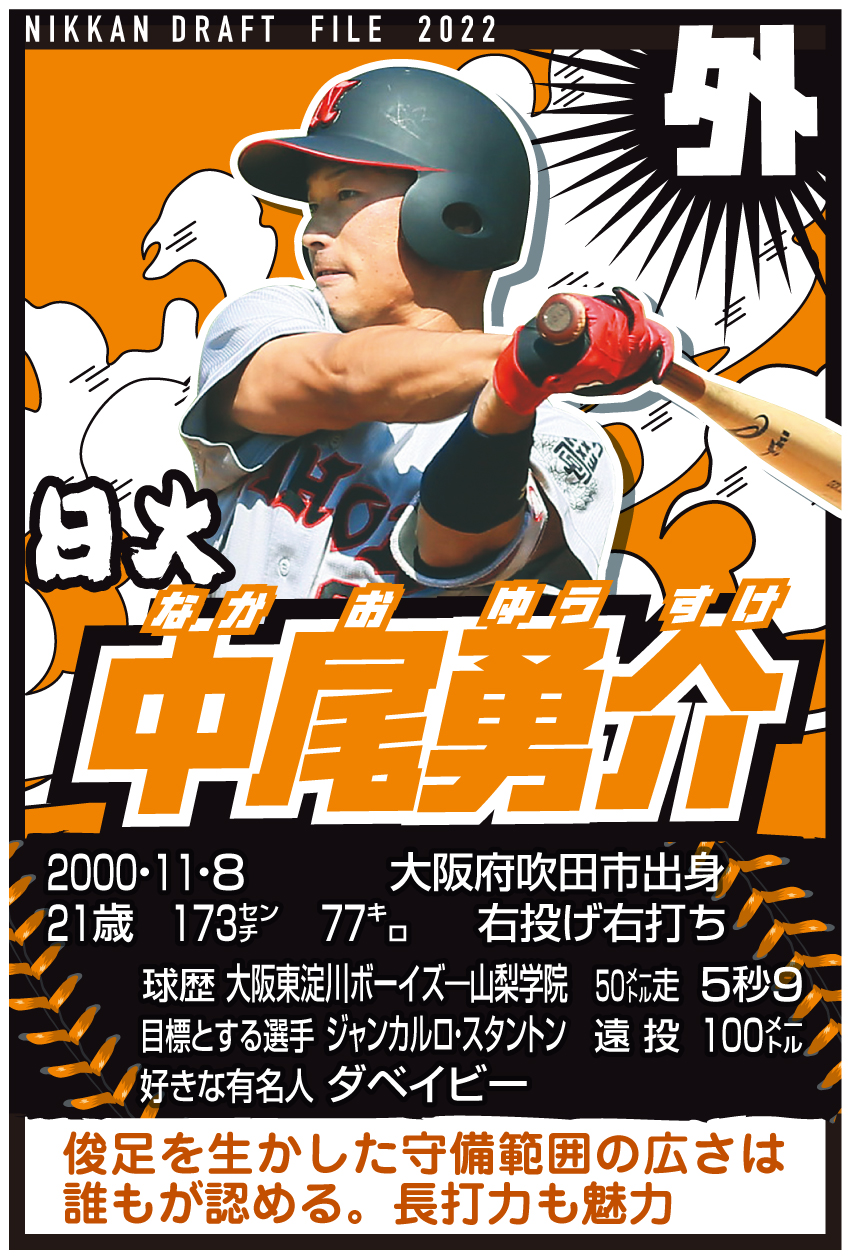 ドラフトファイル：中尾勇介